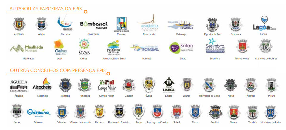 CONCELHOS EXPERIENCIA SL